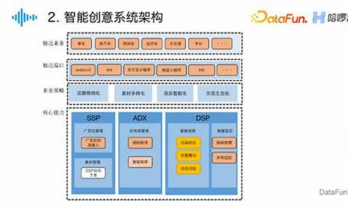 哈啰内部源码是什么_哈啰内部源码是什么意思